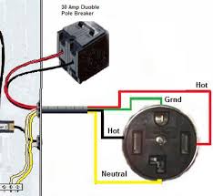 4 Prong Dryer Outlet Wiring Diagram In 2020 Dryer Outlet Outlet Wiring Diy Electrical