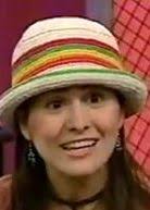 Celebrities with first name: Kyra