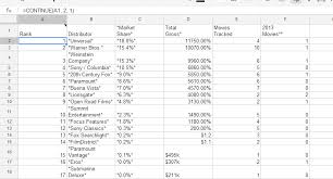 Never miss out on the latest updates and handy tips for getting the most out of google docs. 4 Spreadsheet Tricks In Google Drive Seer Interactive