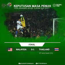 Rajagopal yang juga mengetuai malaysia untuk layak ke pusingan kedua di bola sepak di sukan asia 2010 sebagai salah satu empat pasukan tempat tiga terbaik selepas satu jurang 32 tahun. Facebook