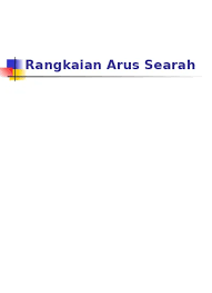 Rpp ipa terapan smk pariwisata kurikulum 2013 revisi 2017 2 buku sekolah elektronik buku bse kurikulum 2013. Ipa Terapan Untuk Smk Pariwisata