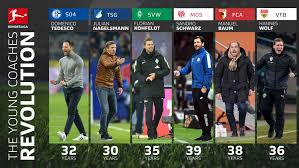 The age anomaly bayern munich fans will undoubtedly be excited about the arrival of julian nagelsmann next season. Bundesliga Julian Nagelsmann And Domenico Tedesco Leading The Bundesliga S Youthful Coaching Revolution