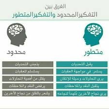 الفرق بين التفكير المحدود والتفكير المتطور Intellegence Life Habits Positive Notes