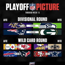 We did not find results for: Nfl Two Weeks Left Is Your Team In The Playoff Race Big4 Bigfour Big4 Bigfour Big4 Bigfour Playoff Picture Playoffs Nfl Playoff Picture