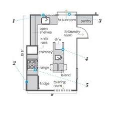 10+ kitchen floor plans ideas kitchen