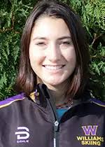 2022-23 Skiing Roster