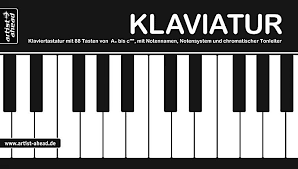 Mit dem ausfüllbaren formular erhältst du ein fertiges o2 handyvertrag kündigungsschreiben als pdf oder. Klaviertastatur Mit Notennamen Zum Ausdrucken Schneeflocken Vorlage Zum Ausdrucken Pdf Kribbelbunt Klaviatur Pianotastatur Mit Den Deutschen Und Amerikanischen Notennamen Und Die Frequenzen Von Tasteninstrumenten Reihanhijab