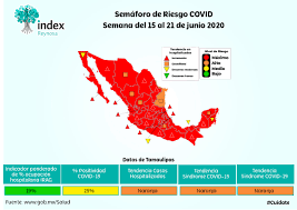 It was first identified in december 2019 in wuhan,. Index Reynosa Ya Conoces El Semaforo De Riesgo Covid Facebook