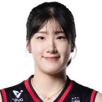 Ji-Soo Lee » clubs :: Women Volleybox