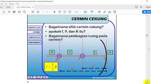 Berdasarkan pembagian ruang pada cermin cekung maka kita dapat menganalisis 3 kondisi bayangan yang dibentuk oleh cermin cekung yaitu : Lembar Kerja Mandiri Materi Pemantulan Cermin Datar Dan Cermin Cekung Youtube
