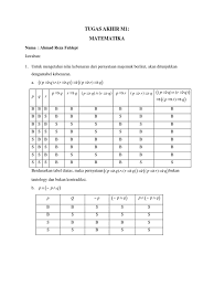 Jawaban tugas akhir modul 1 profesional bahasa indonesia. Tugas Akhir Modul 1 Matematika
