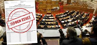 Η αποτίμηση των μετοχών του ζεύγους ανέρχεται συνολικά σε 189.799,65 ευρώ. Poioi Sygkrotoyn Thn Epitroph Po8en Esxes Ths Boylhs H Nea Syn8esh 9 11 2017 The Faq