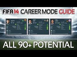 Just stay tuned on the fifa pack simulator. How To Fix Career Mode Crashing In Fifa 14 After Fifa 17 Patch Update By Facile Gamer