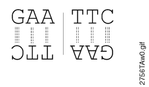 Restriction Enzyme Resource Guide