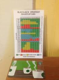 Blackjack strategy cards blackjack strategy cards are a quick reference to indicate what play you should make based on your card total and the dealer's face up card. Large Blackjack Strategy Card Ebay