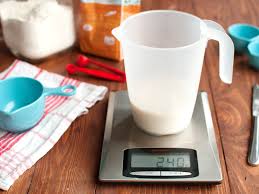 to measure wet and dry ingredients