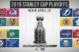 It took two bubbles and strict safety protocols, but the nhl was remarkably able to host the stanley cup playoffs they beat the stars in the game 6 of the final on monday night to win their second title in franchise history. Join The Pensburgh Nhl Bracket Challenge Pensburgh