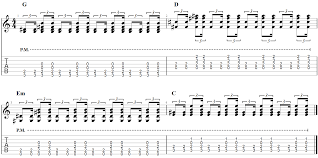 Maybe you would like to learn more about one of these? Easy Guitar Chords Songs With Tab And Strumming Patterns Lesson Guitar Gear Finder