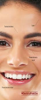 Saiba mais sobre este movimento