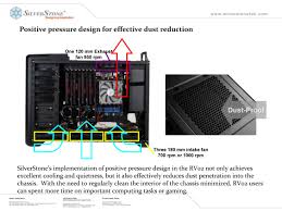 Silverstone milo series milo 10. Silverstone Announces Silverstone Raven Rv02 Chassis Neoseeker
