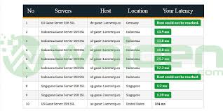 Kami menerima reseller dengan feature dan harga khusus. Cara Setting Http Injector Support Vc Dan Game Woiden