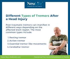 Image result for Tremor