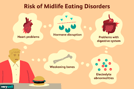 You may eat much less or much more than you need. Midlife Eating Disorders Presentation And Treatment