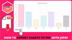 Image result for tbn:ulQzsoMJUYVaaM::developer.jot.com/Blog/simple3dPieChart.png