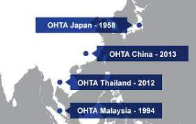 Related products：yh precision (m) sdn bhd. Ohta Precision M Sdn Bhd