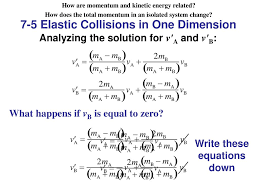 Figure 12.1 an elastic collision: Momentum And Its Conservation Ppt Download