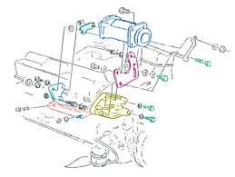 We collect lots of pictures about wiring diagram for 350 chevy engine and finally we upload it on our website. Chevrolet Wiring Diagram Bracket Wiring Diagram