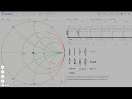 Quicksmith An Online Smith Chart Based Linear Circuit