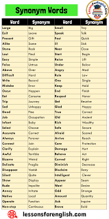 Pin On Synonyms In English