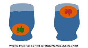 Sie liefern durchschnittlich je nach größe nur 70 bis 90 kilokalorien pro stück, sättigen aber gut und bieten ein ganzes spektrum an wichtigen und wertvollen. Eiertest Im Wasserglas Studentenwiese
