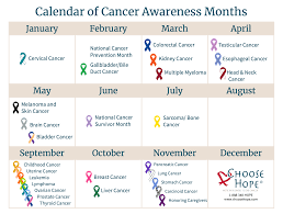 cancer awareness months calendar and ribbon colors choose hope