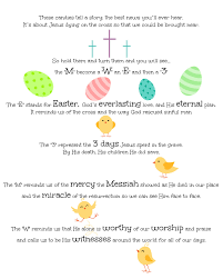 M M S Easter Poem Jesus Christ Is Risen Easter Kids Easter Poems What Is Easter