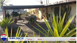 Pin Su Immobiliare