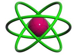 Pin On Science Projects