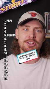 MELBOURNE STORM 2024 PREDICTED LINE UP 🌩️🔥🔥 #nrl #rugbyleague  #melbournestorm #predictedlineup #sports #storm #melbourne #australia