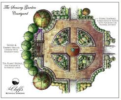 Sensory Garden Courtyard Jpg 576 480 Pixels Landscape Plans Garden Design Plans Landscape Design Plans