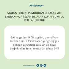 Syabas hulu selangor office jalan syed mashor , 44000 kuala kubu bharu, selangor. Lsqw0yzhddnf4m