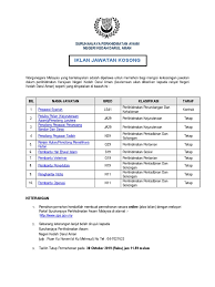 Senarai lengkap permohonan jawatan kosong terkini kedah untuk pencari kerja lepasan pmr, spm, stpm, sijil, diploma & graduan lepasan universiti awam & swasta sepanjang tahun 2021. Iklan Spa Kedah 2019