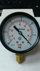 Produk kecantikan dan pemutihan kulit merbahaya di. General Pressure Gauge