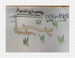 Start studying pamana ng sinaunang asyano. Gawaing Paglalagom Sa Araling Panlipunan 8 Home Facebook