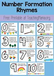 Number Formation Rhymes Numbers Preschool Kindergarten Math Preschool Learning