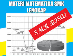 Check spelling or type a new query. Materi Matematika Smk Mak Semester 1 Dan 2