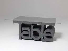 Cuando una persona se presenta, necesita decir mucho más que solo su nombre. Mesa Que Sirve Para Formar Palabras Juego De Mesa Que Tiene Tejas Con Las Letras Para Formar Huelga Explicar En Que Consiste Lo Bueno De Este Es Que Es