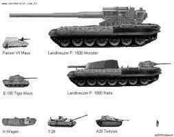 The monster was designed for the purpose of carrying the german 800 mm dora/schwerer gustav k. Gaijin Plz Landkreuzer P 1500 Monster Warthunder