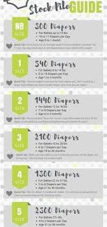 21 you will love diapers size weight chart