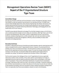 Operations Manager Report Template 5 Professional Templates Report Template Operations Management Business Reviews